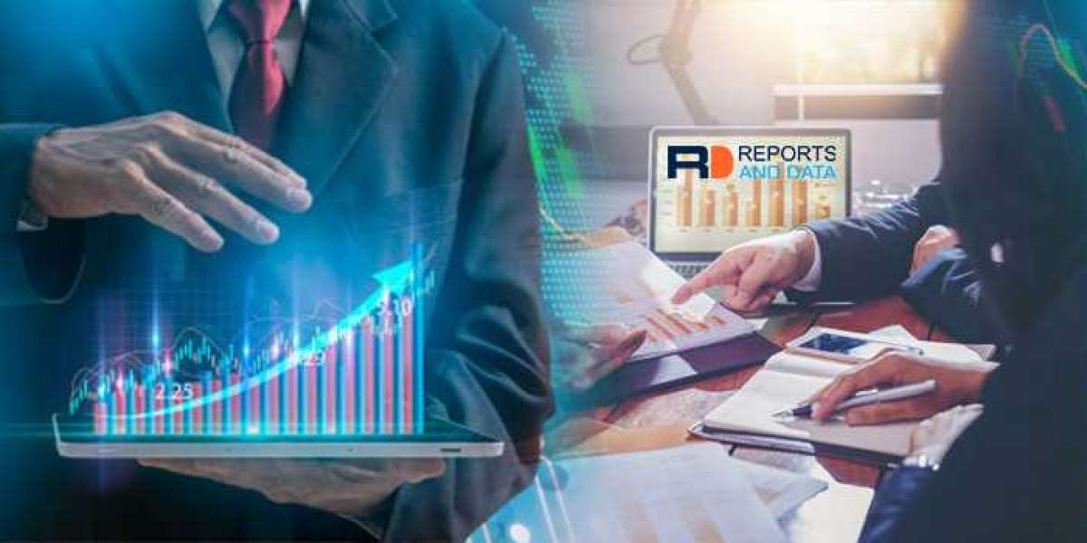 Burn Care Market Outlook, Industry Demand and Supply, Key Prospects, Pricing Strategies, Forecast and Top Manufacturers 